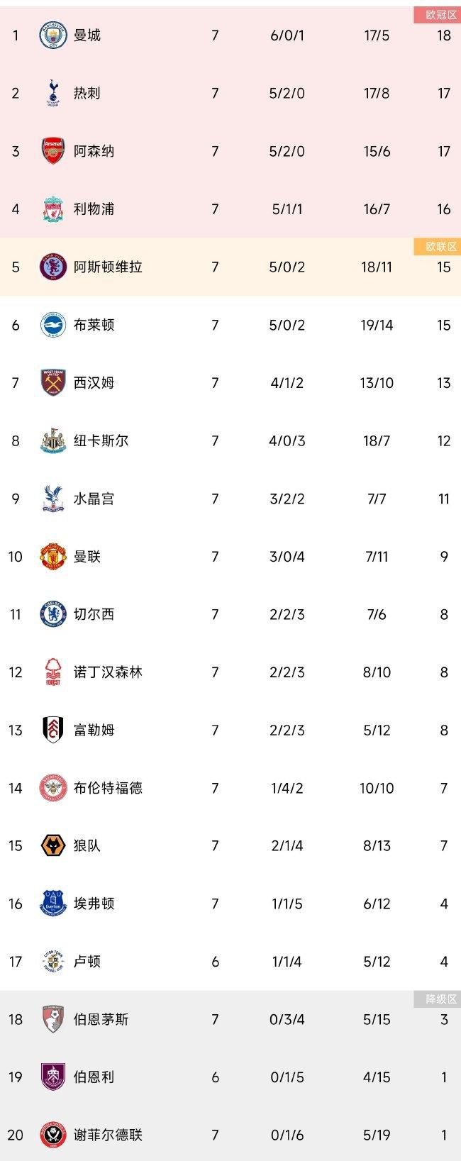 他是离开香榭丽的路上，拦下的这辆面包车，双方谈好以200元的价格，把自己送回家，所以他现在只想赶紧到家，不想节外生枝。